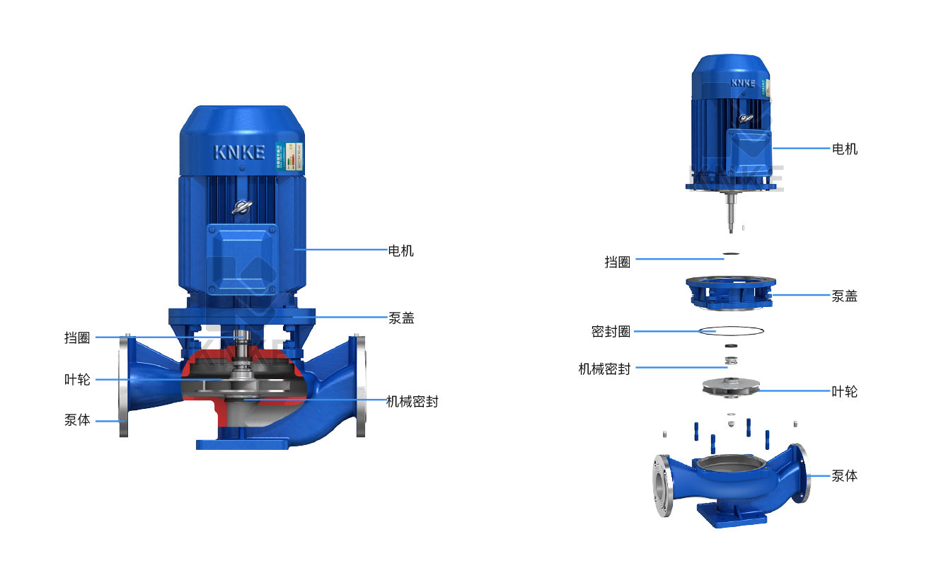 立式管道离心泵结构图.jpg