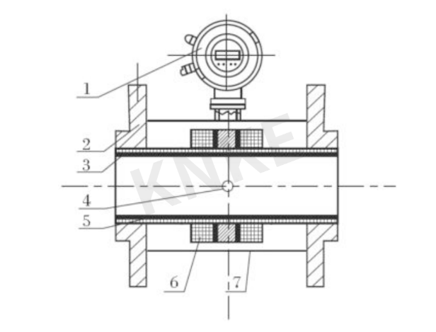 电磁流量计结构草图
