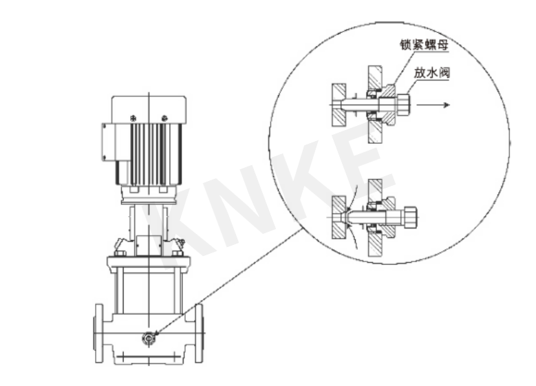 离心泵用途及适用范围介绍