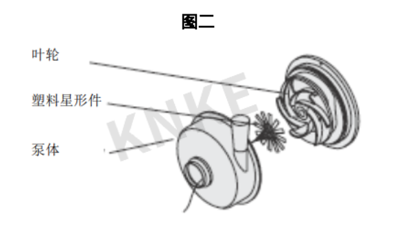 离心泵拆卸图解2