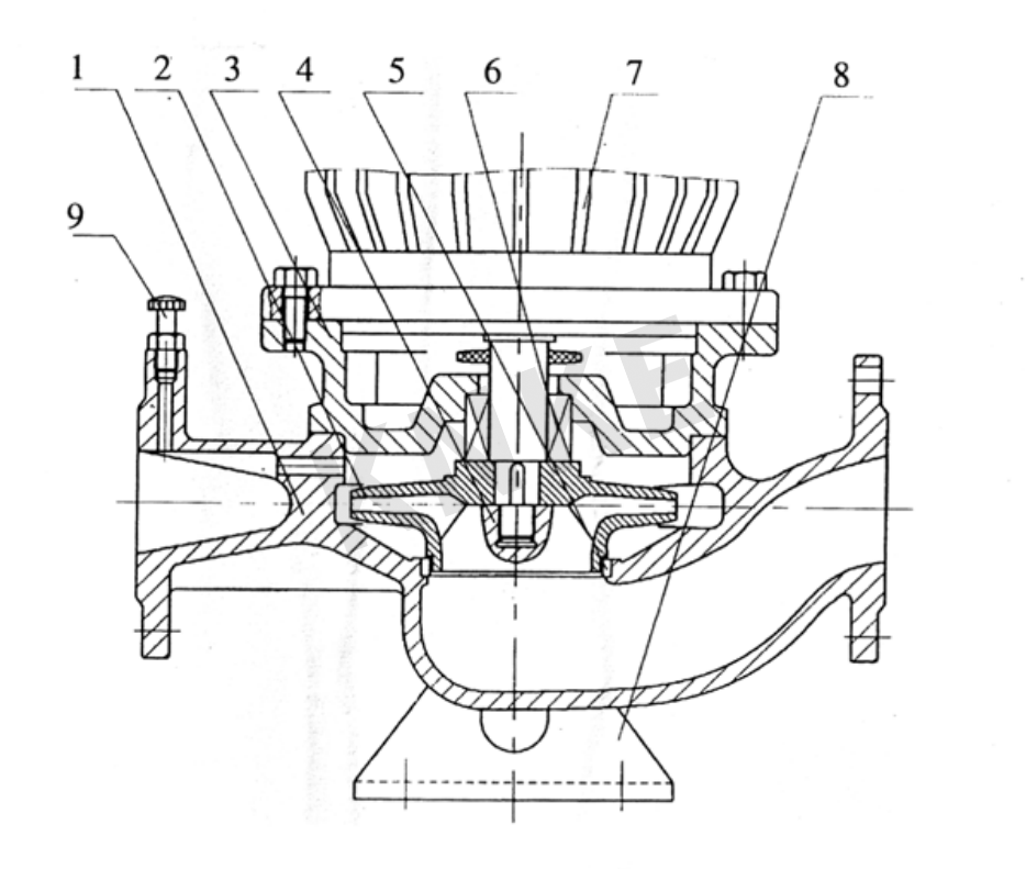 管道式离心泵结构图及部件名称介绍