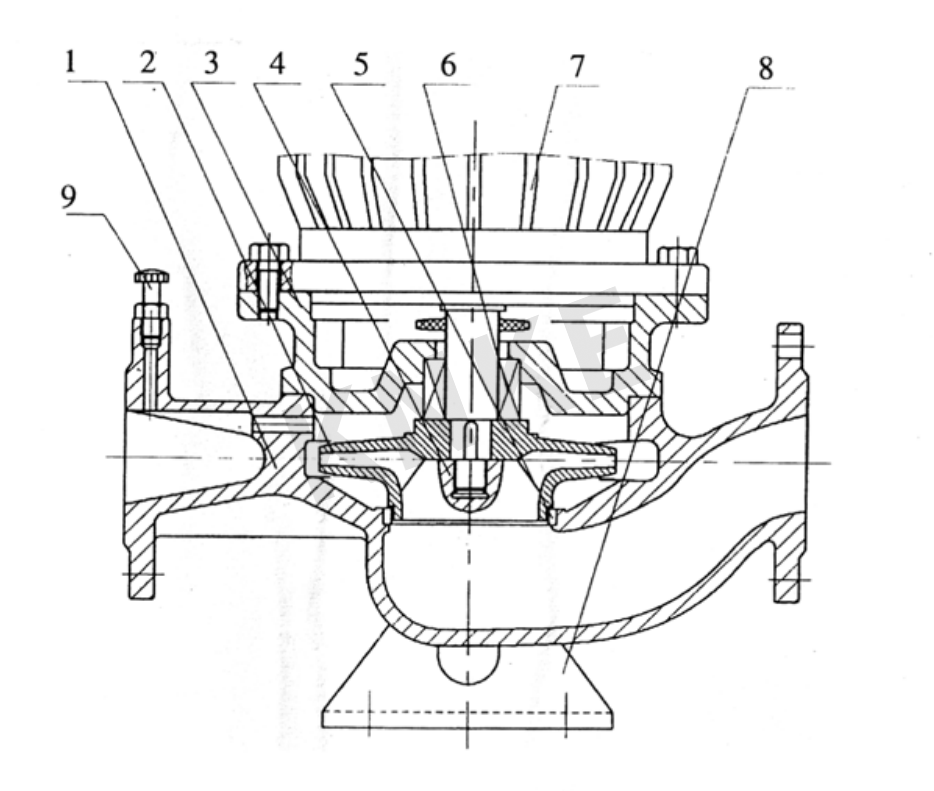 管道离心泵机构图